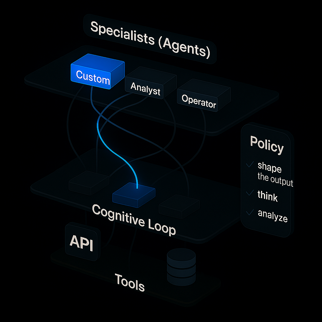 Pegesis Agents visualization